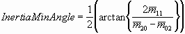 Inertia minimum angle