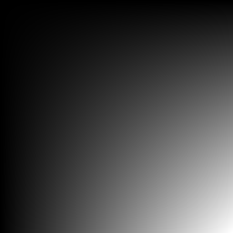 Test range image